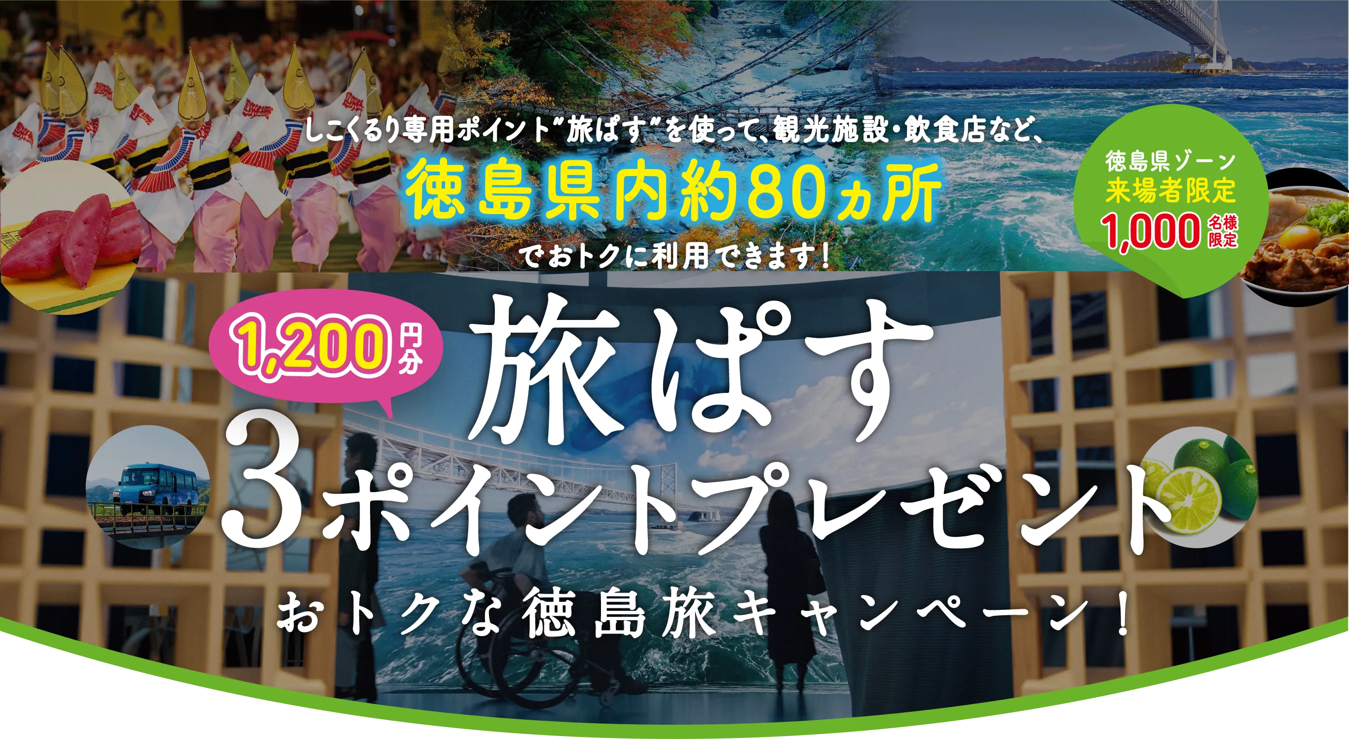 しこくるり専用ポイント”旅ぱす”を使って、観光施設・飲食店など、徳島県内約80ヵ所でおトクに利用できます！旅ぱす3ポイントプレゼント(1,200円分)おトクな徳島旅キャンペーン！